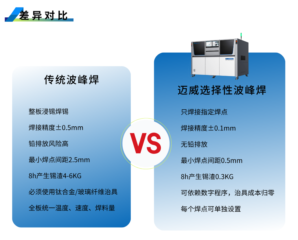 1754019159963667.png 选焊-详情页__2025-08-01+11_22_07.png